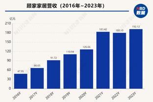 伊尼戈-马丁内斯当面对线球迷：这是你最后一次骂我蠢货！